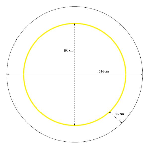 Bestplay kantpude sort/gul ø244cm