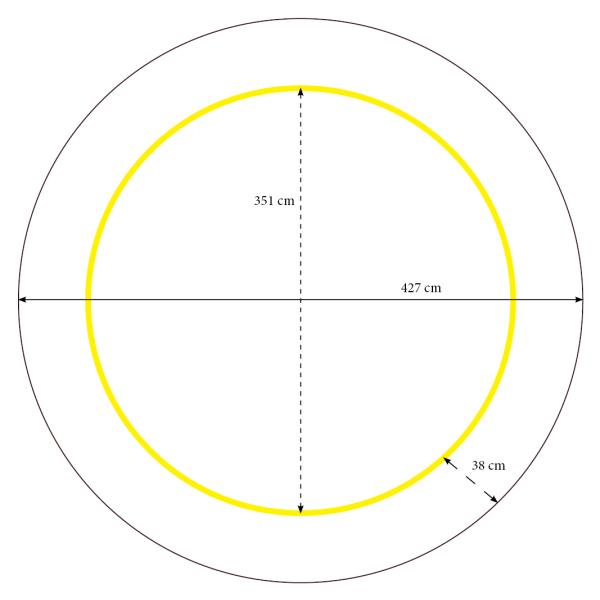 Bestplay kantpude sort/gul ø427cm