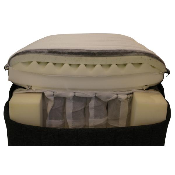 Dream sengestel + Premium madras + sengegavl 140x200cm