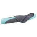 Sovepose Turkis Heat Wrap 300 230Cm Sovepose