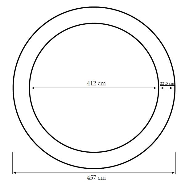 Kantpude til Plus Ø457