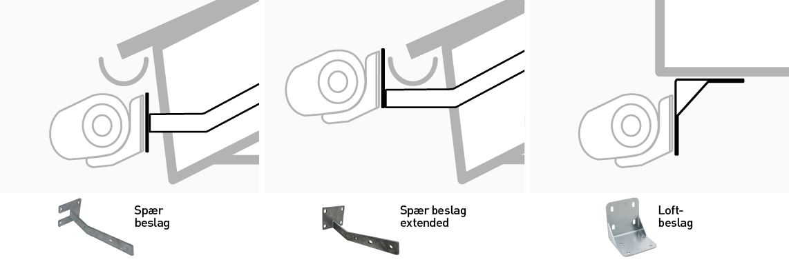 markisebeslag