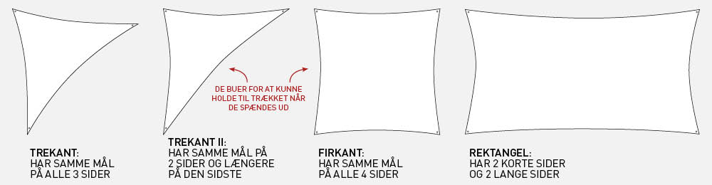 solsejl trekantet eller firkantet facon solsejl faconer
